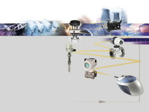 中小儀表企業如何在技術浪潮中固本培元、精確定位
